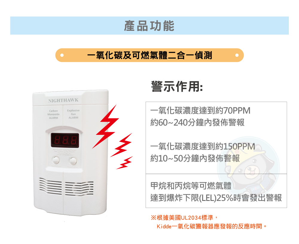 正德防火瓦斯及一氧化碳二合一偵測器商品規格與特色