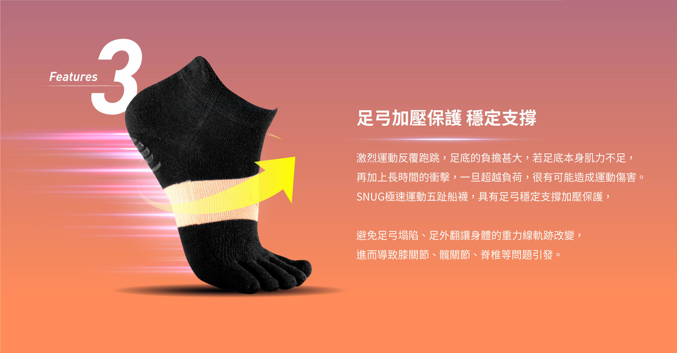 3足弓加壓保護穩定支撐激烈運動反覆跑跳足底的負擔甚大若足底本身肌力不足再加上長時間的衝擊一旦超越負荷很有可能造成運動傷害 。SNUG極速運動五趾船襪,具有足弓穩定支撐加壓保護避免足弓塌陷足外翻讓身體的重力線軌跡改變進而導致膝關節髖關節脊椎等問題引發