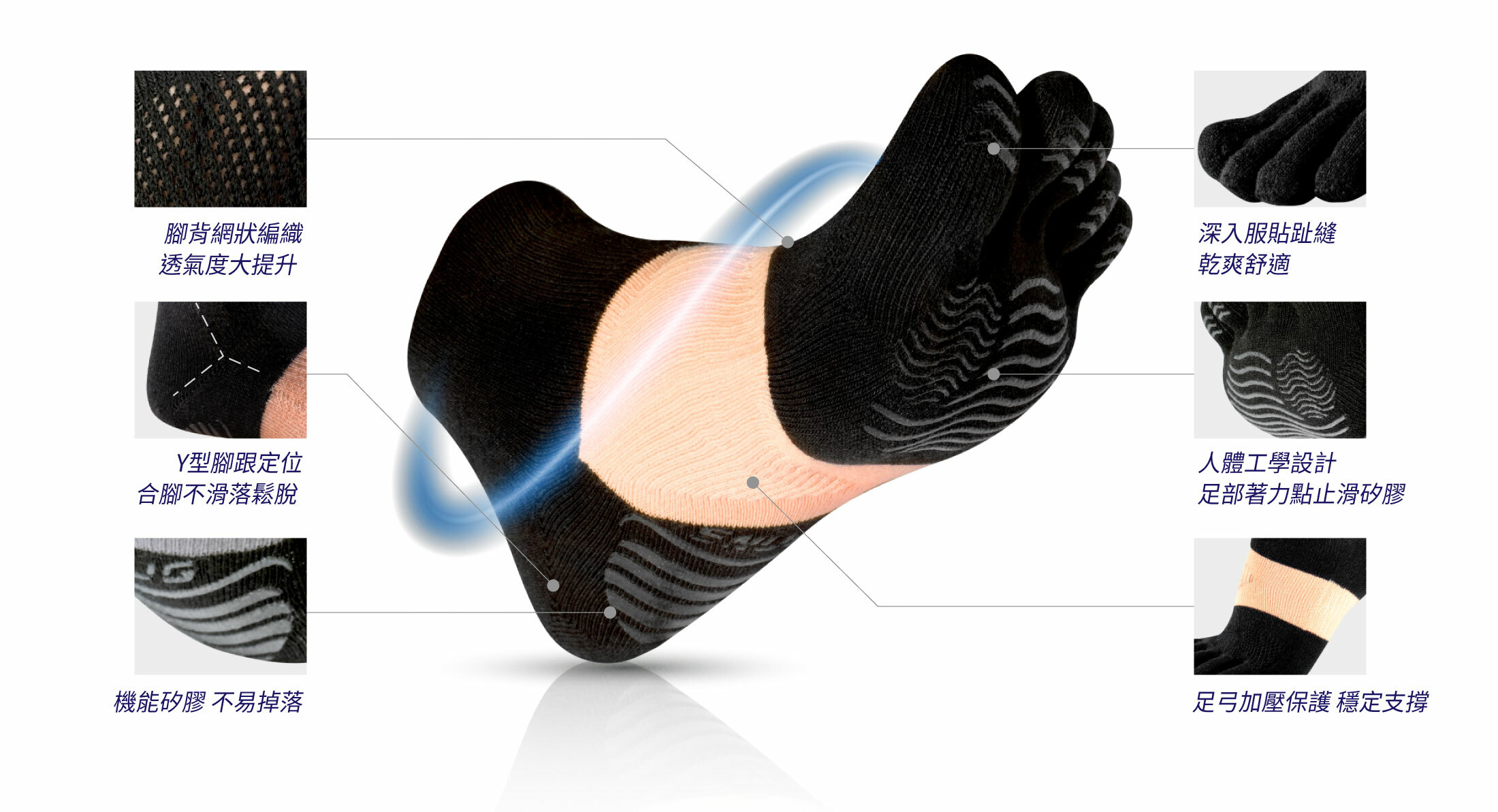 腳背網狀編織透氣度大提升,Y型腳跟定位合腳不滑落鬆脫,機能矽膠不易掉落,深入服貼趾縫乾爽舒適,人體工學設計足部著力點止滑矽膠,足弓加壓保護 穩定支撐
