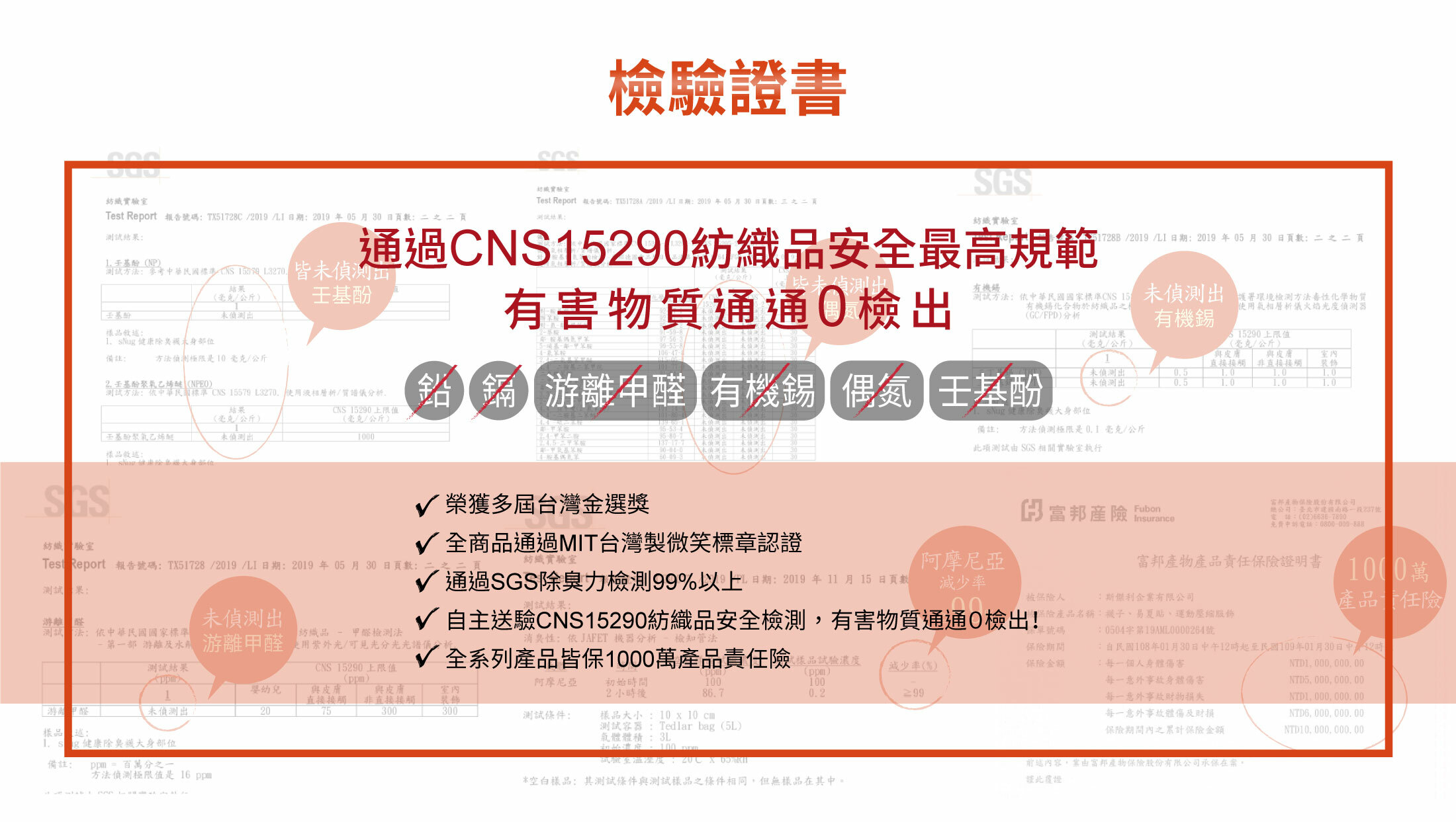 檢驗證書,通過CNS15290紡織品安全最高規範有害物質通通0檢出,榮獲多屆台灣金選獎全商品通過MIT台灣製微笑標章認證通過SGS除臭力檢測99%以上  自主送驗CNS15290紡織品安全檢測,有害物質通通０檢出！全系列產品皆保1000萬產品責任險