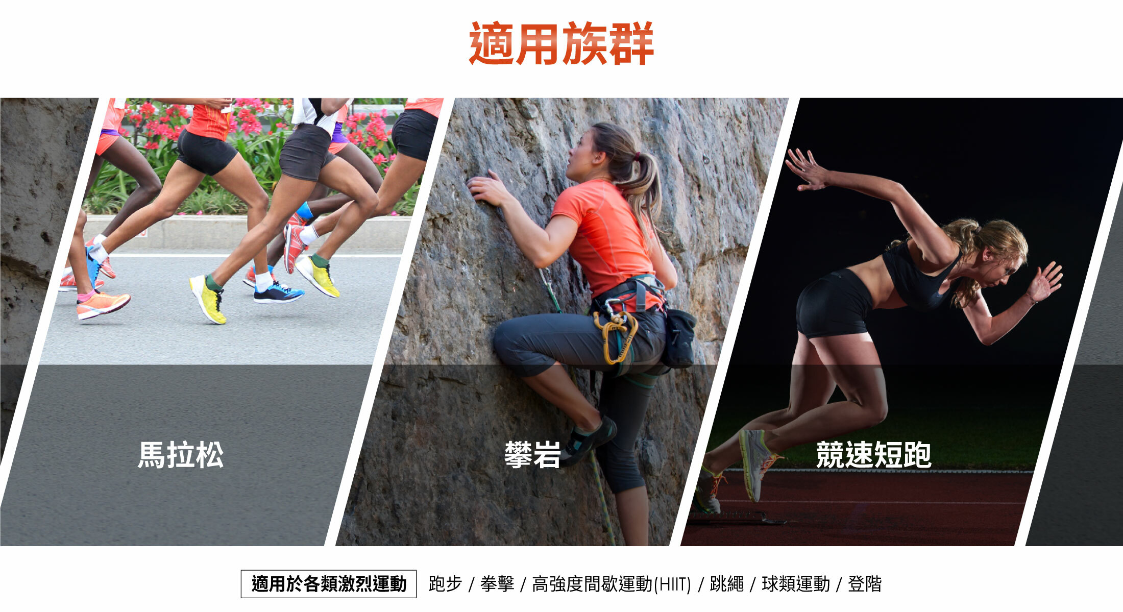 適用族群,馬拉松,攀岩,競速短跑