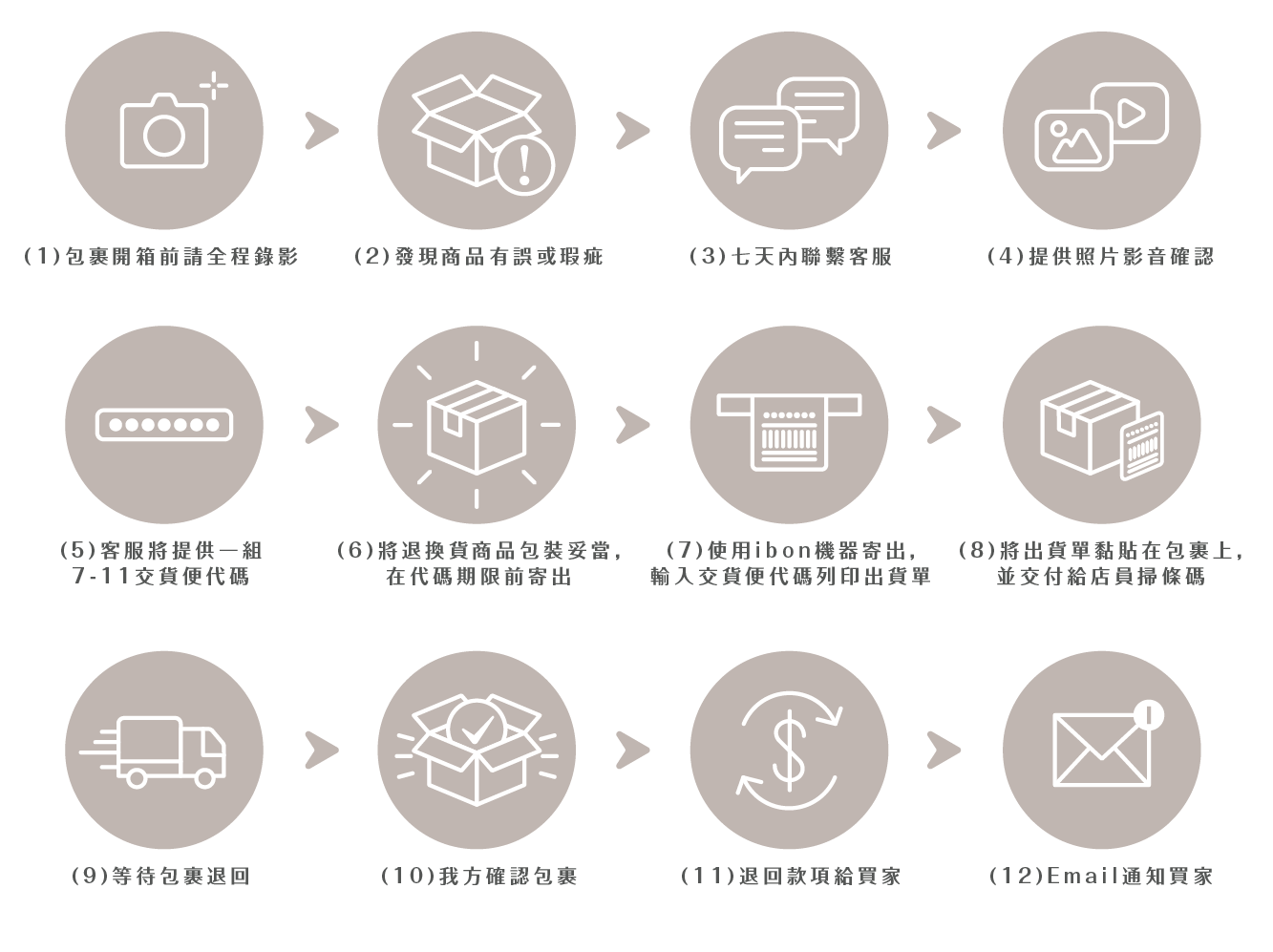 spot_select_returns_exchanges_01