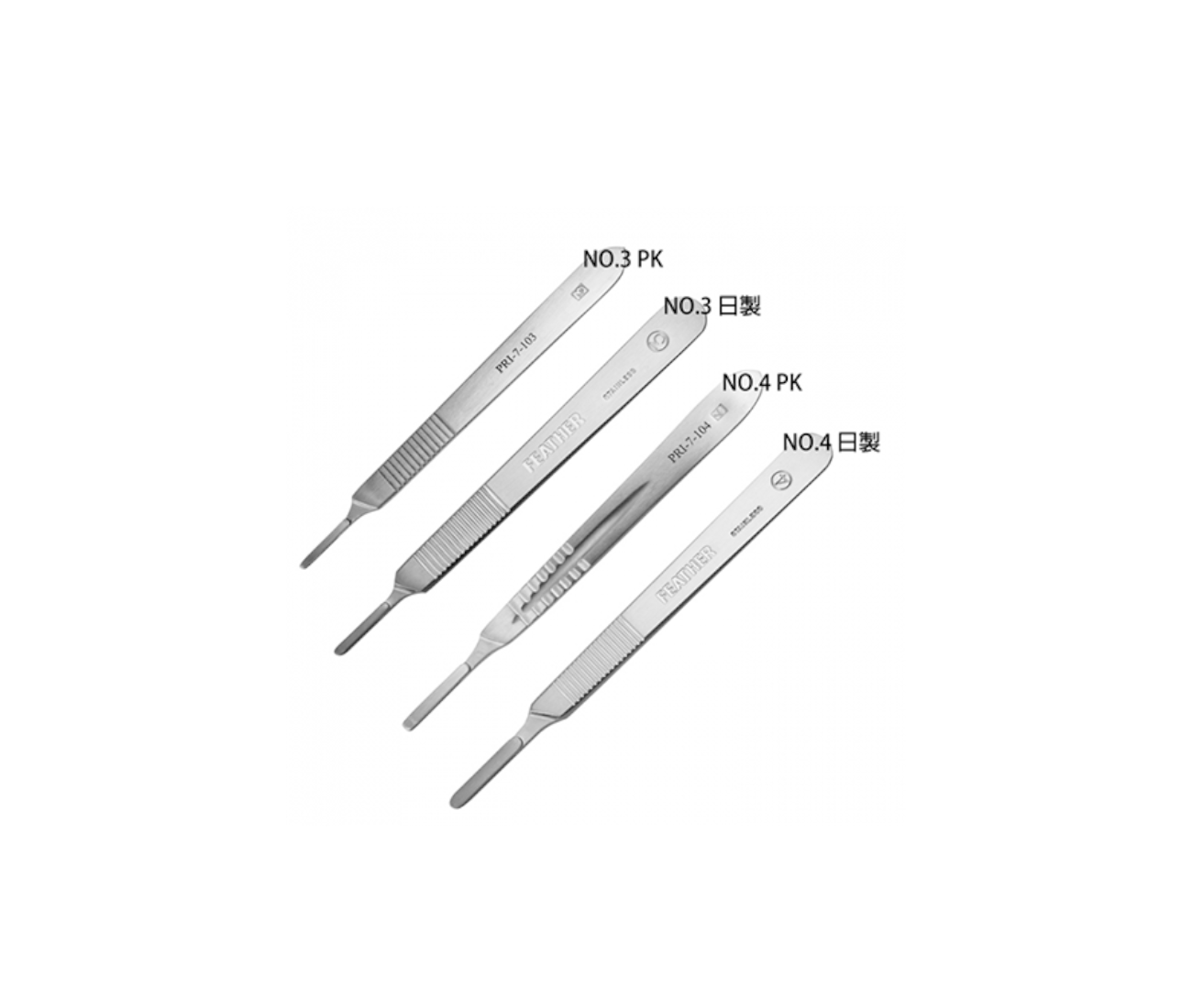 不鏽鋼解剖刀柄