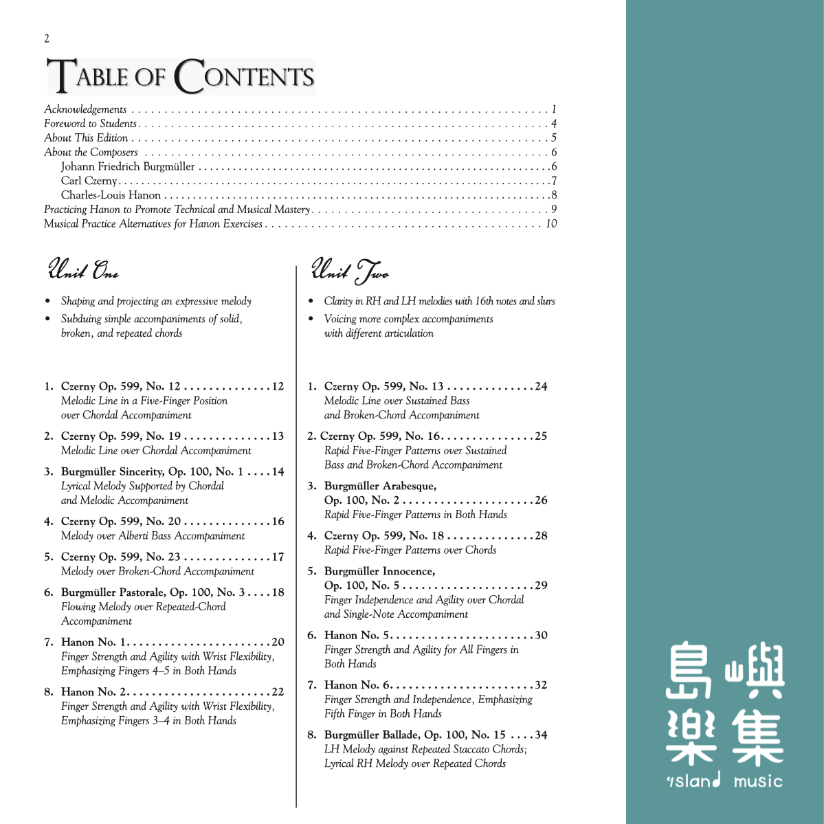 Burgmüller, Czerny & Hanon 綜合版本練習曲 1