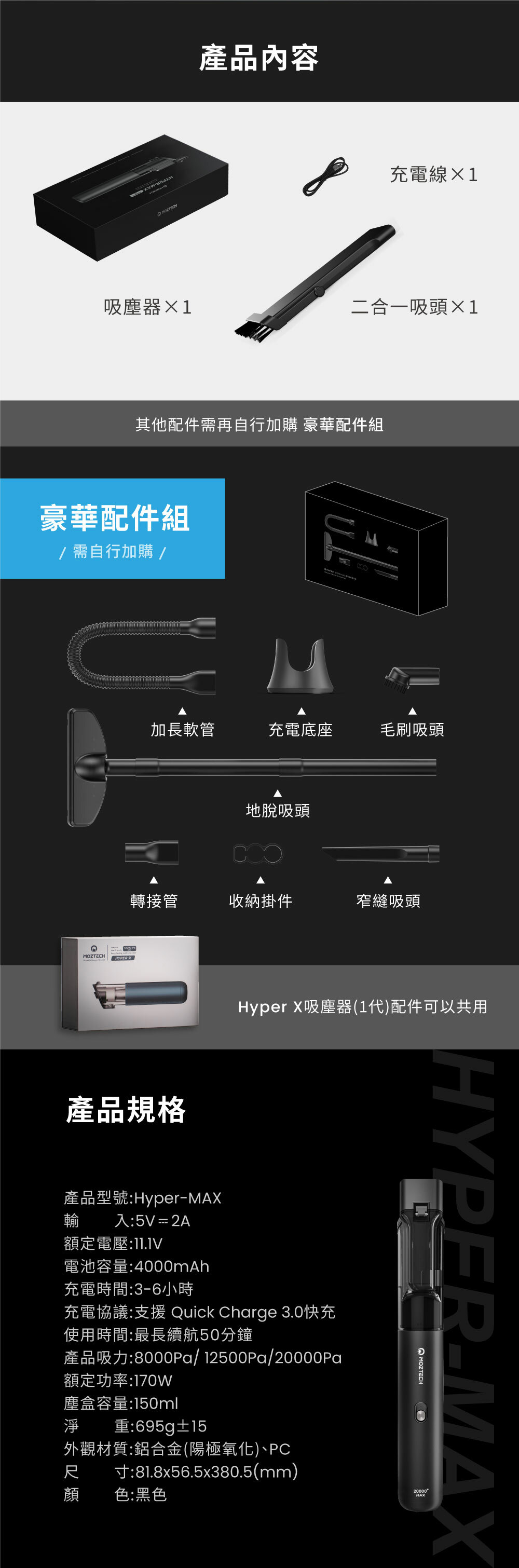 產品內容充電線吸塵器1二合一吸頭1其他配件需再自行加購 豪華配件組豪華配件組/需自行加購/MOZTECH HYPER加長軟管充電底座毛刷吸頭地脫吸頭轉接管收納掛件窄縫吸頭產品規格產品型號:Hyper-MAX輸入:5V=2AHyperX吸塵器(1代)配件可以共用額定電壓:電池容量:4000mAh充電時間:3-6小時充電協議:支援 Quick Charge 3.0快充使用時間:最長續航50分鐘產品吸力:8000Pa/ 12500Pa/20000Pa額定功率:170W塵盒容量:150ml淨重:695g±15外觀材質:鋁合金(陽極氧化)、PC寸:81.8x56.5x380.5(mm)尺顏色:黑色HYPER-MAXMOZTECH20000MAX