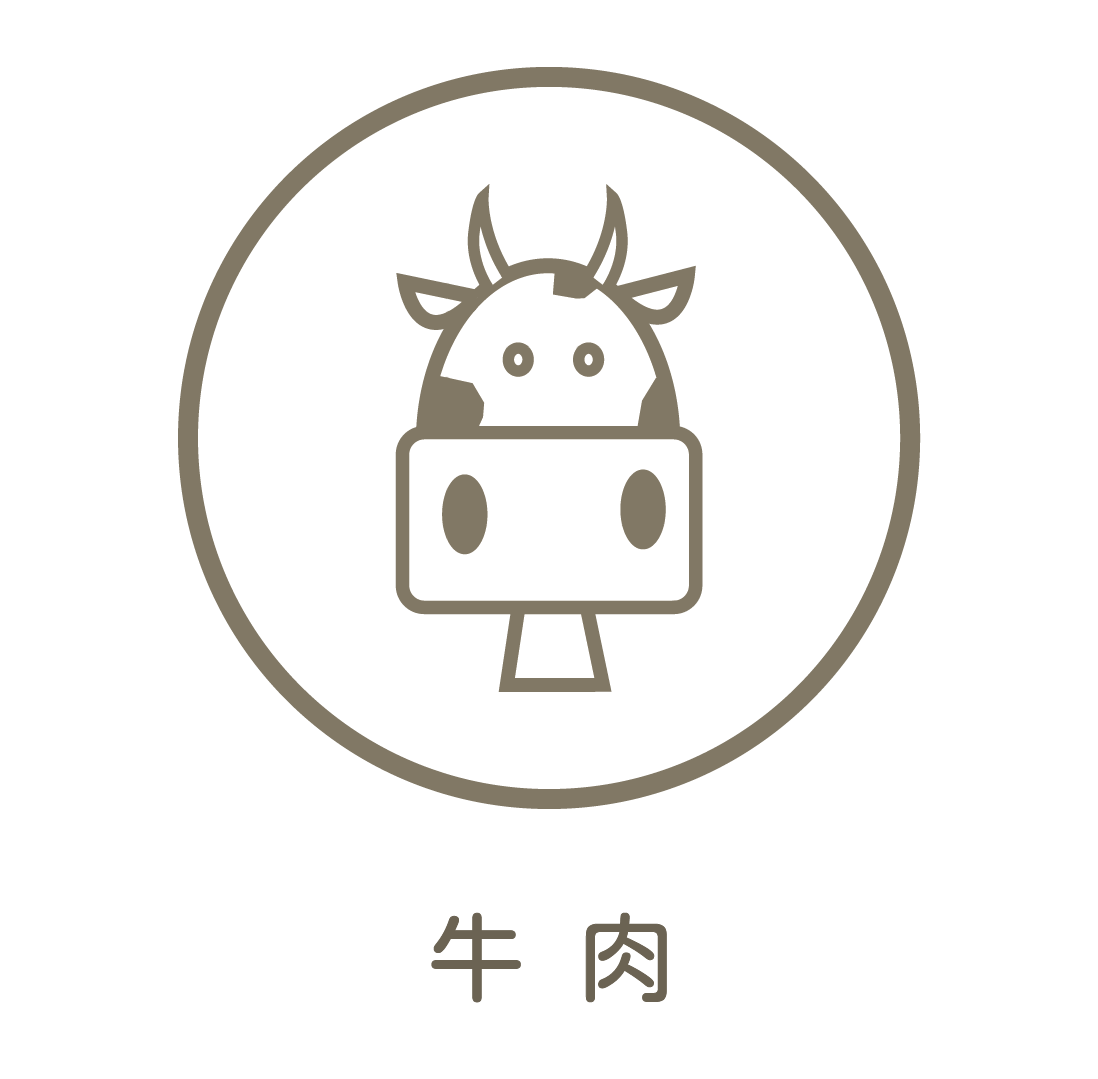 心僕寵物牛肉品來源