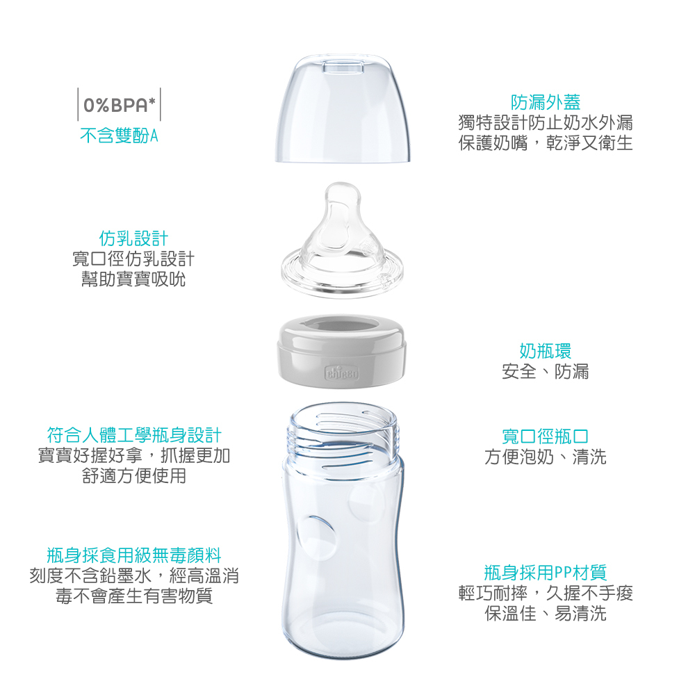 舒適哺乳-防脹氣PP奶瓶330ml(三孔)-帥氣男孩