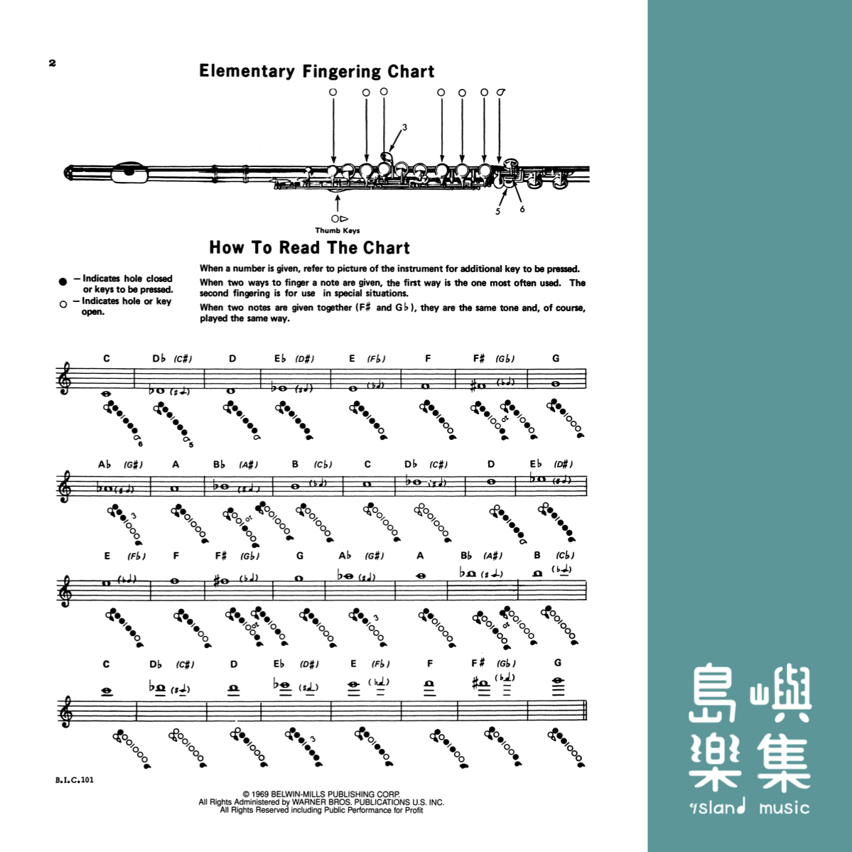 STUDIES AND ETUDES FLUTE 1