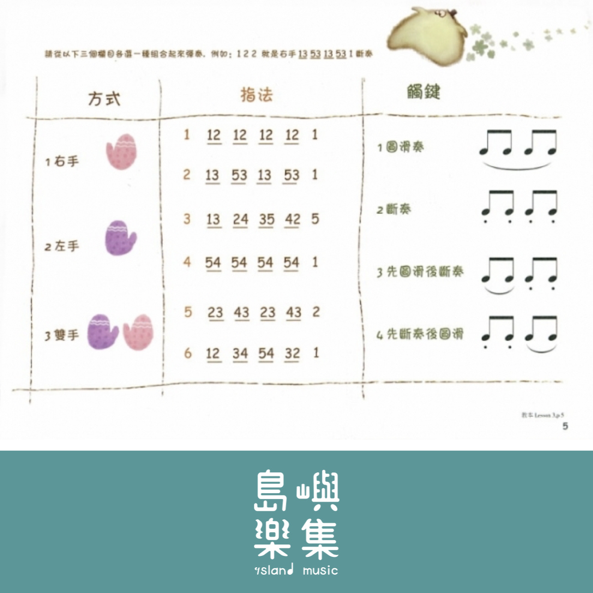 寬域工作室-福樂彈唱鋼琴教程3系列 - 鋼琴技巧