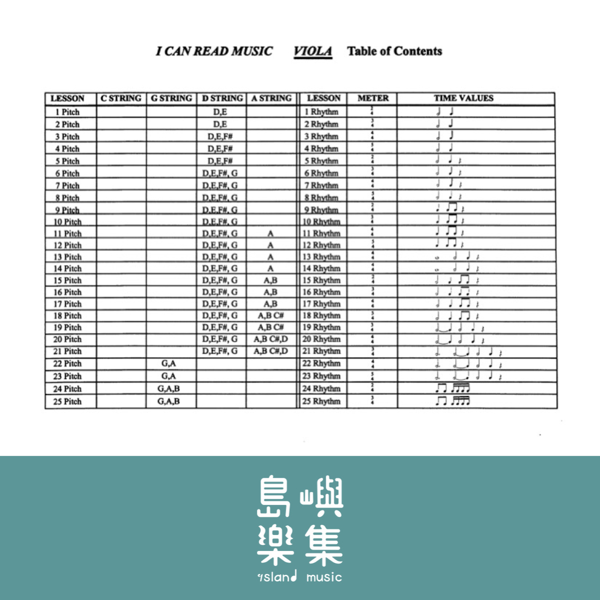 I CAN READ MUSIC VIOLA 1