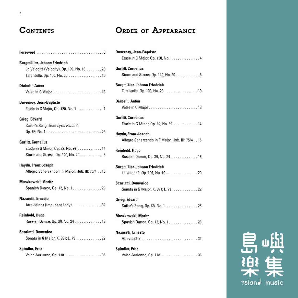 Recital Gems, Book 1