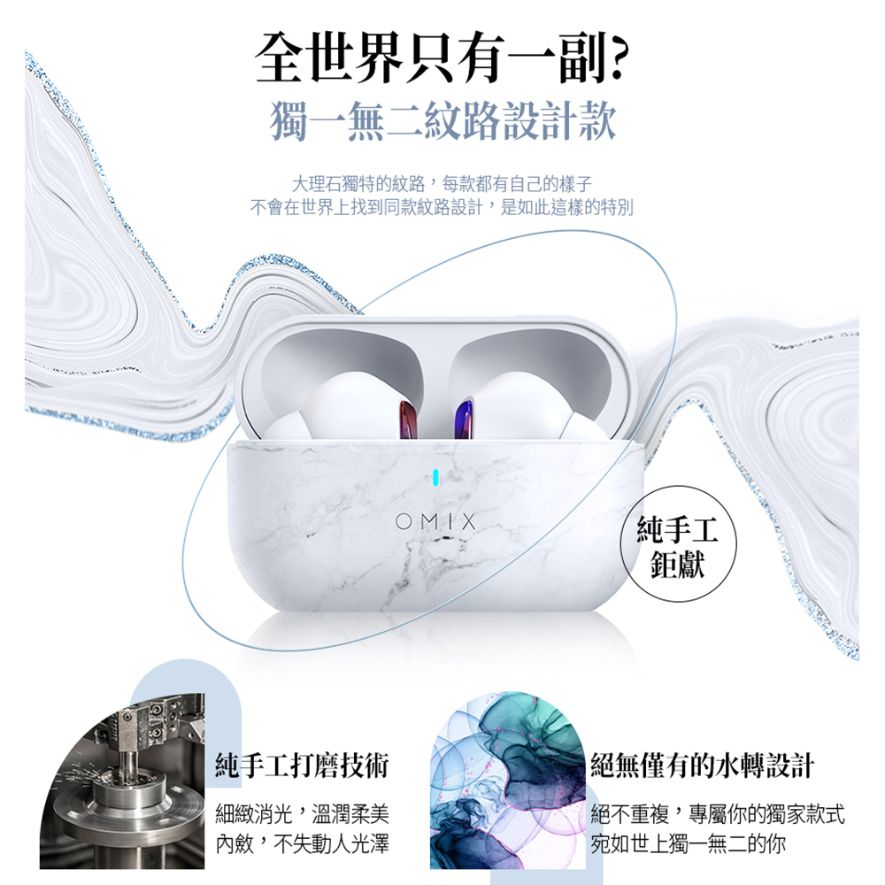 郭書瑤,瑤瑤,OMIX,歐米斯,藍牙耳機.運動耳機,美型耳機,平價耳機,抗噪耳機,觸控耳機,真無線耳機