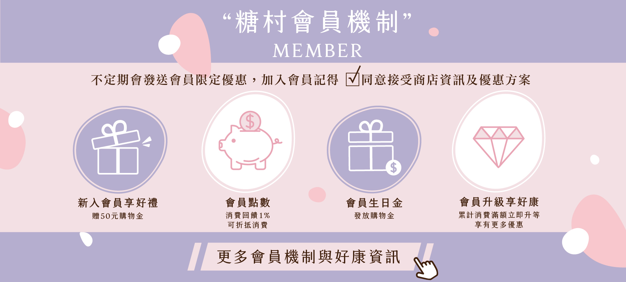 糖村_會員機制_購物金_生日禮金