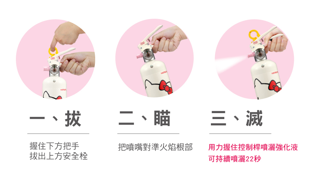 滅火器操作步驟拉瞄滅