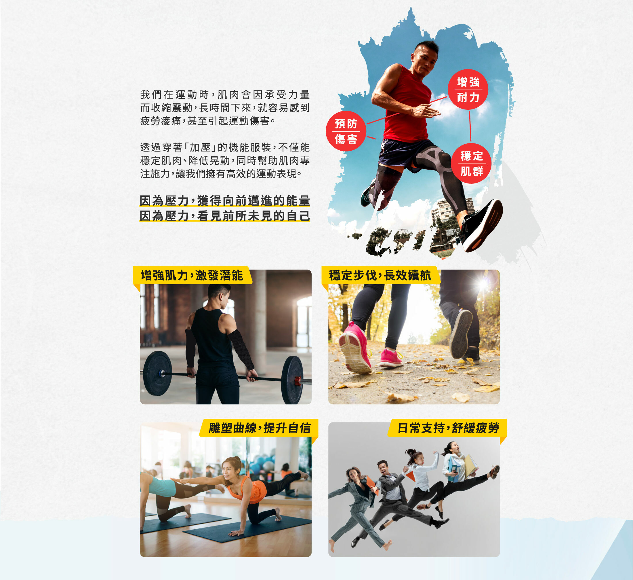 壓力是邁向卓越的驅使動力我們在運動時肌肉會因承受力量而收縮震動長時間下來就容易感到疲勞痠痛甚至引起運動傷害透過穿著「加壓」的機能服裝不僅能穩定肌肉降低晃動同時幫助肌肉專注施力讓我們擁有高效的運動表現因為壓力獲得向前邁進的能量因為壓力看見前所未見的自己