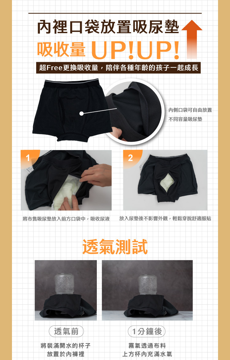 日本速吸男童尿用內褲可放置吸尿墊 內裡口袋放置吸尿墊,尿液吸收量up!up!