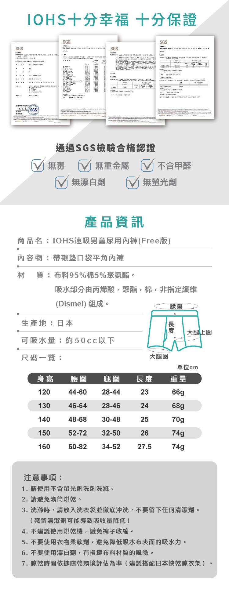 日本速吸男童尿用內褲 產品資訊及SGS檢查認證 IOHS 十分幸福 (FREE吸尿量)日本速吸男童尿用內褲 產品資訊及SGS檢查認證