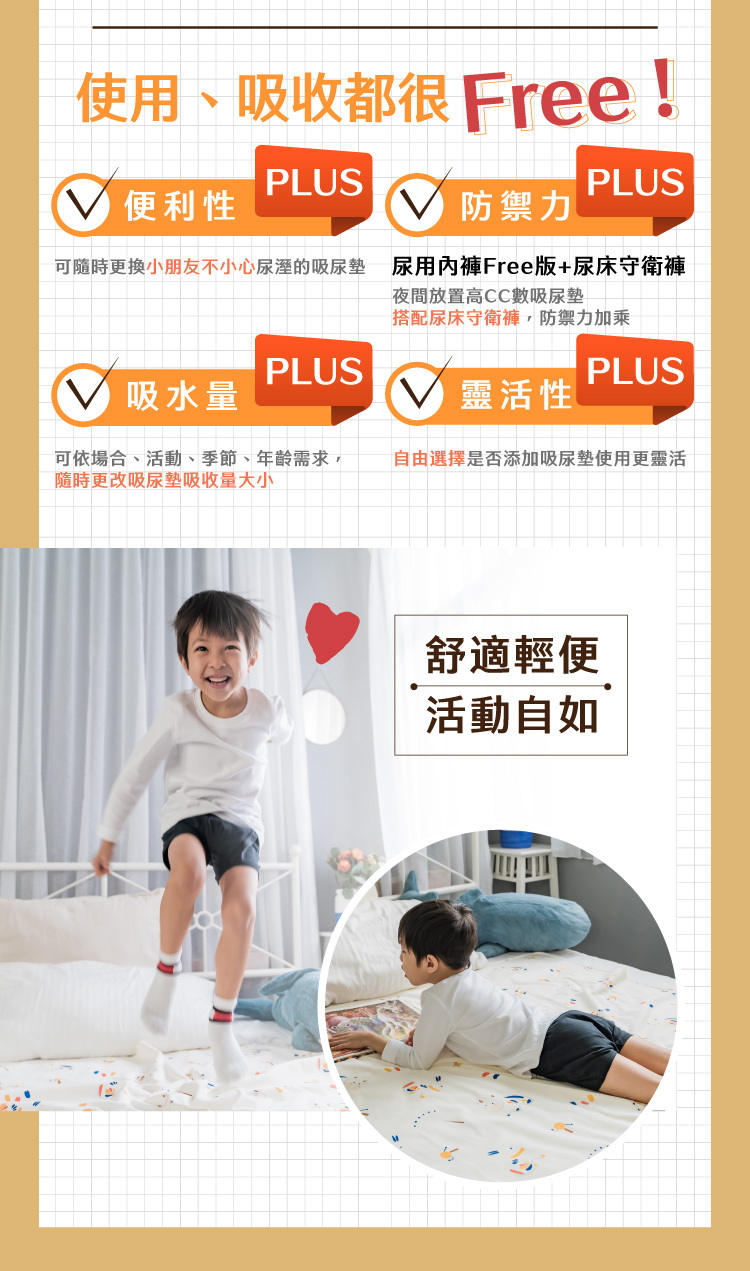 日本速吸男童尿用內褲 4大特性 IOHS 十分幸福 (FREE吸尿量)日本速吸男童尿用內褲 便利性+、防禦力+、吸水量+、靈活性+,舒適輕便,活動自如