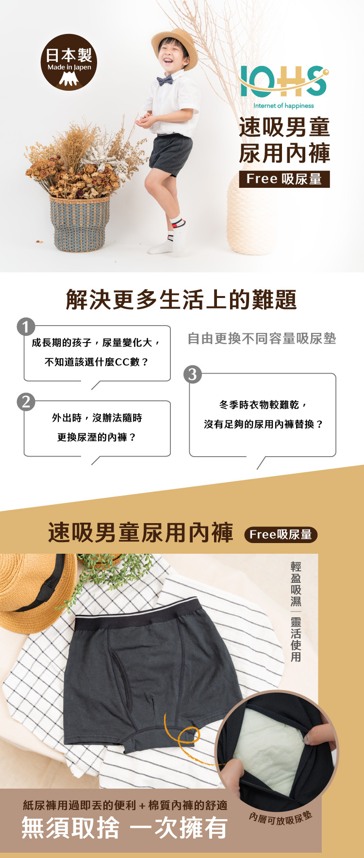 IOHS 十分幸福 (FREE吸尿量)日本速吸男童尿用內褲 IOHS 十分幸福 (FREE吸尿量)日本速吸男童尿用內褲