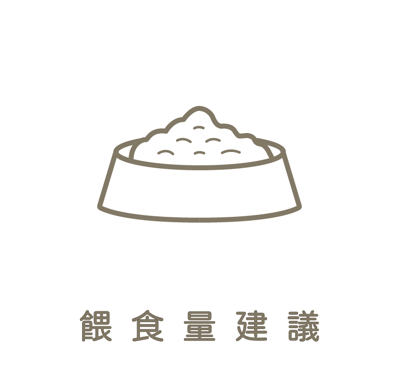 心僕寵物生肉餵食量建議