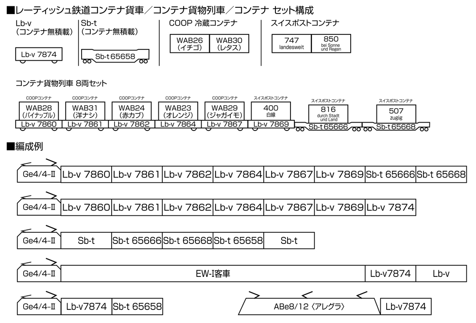 Kato 10-1731 N規 貨物列車 8輛組