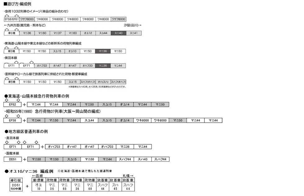 Kato 5079 N規 36型 32型改造 客車廂 棕