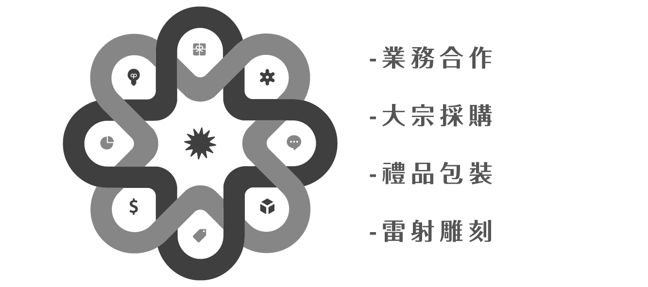 spot_select_業務合作