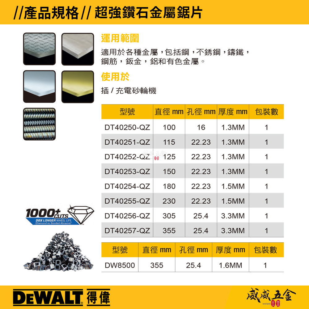 DEWALT 得偉 美國｜4" 5" 6" 7" 9" 可挑｜金屬用鑽石鋸片 鐵管切片 白鐵 金屬類切割片 鋼筋用切片｜公司貨