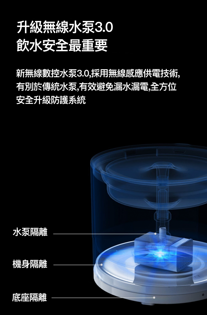 Petkit Eversweet SOLO 2 無線水泵智能飲水機