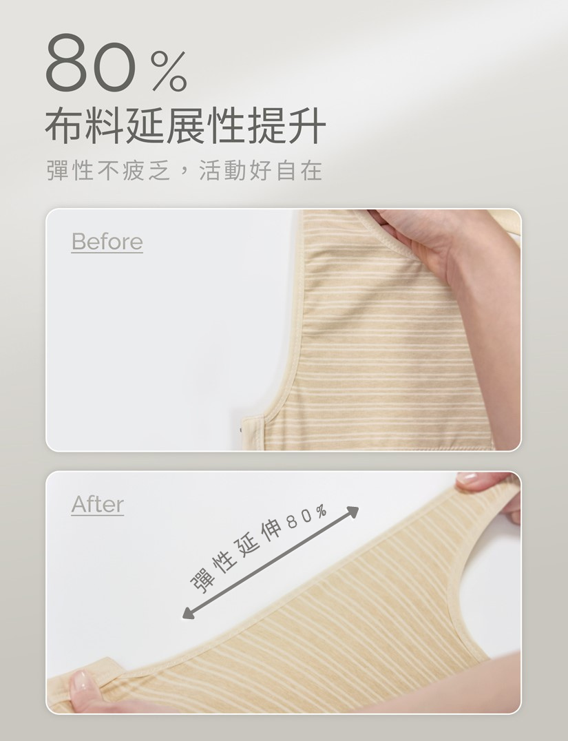 佳瑪大罩杯內衣，無鋼圈內衣布料彈性好