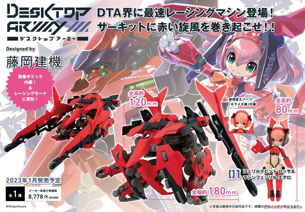 MH 代理版 DESKTOP ARMY F-616［AR］s 菲利露納比特羅莎＆機械芬里爾空力