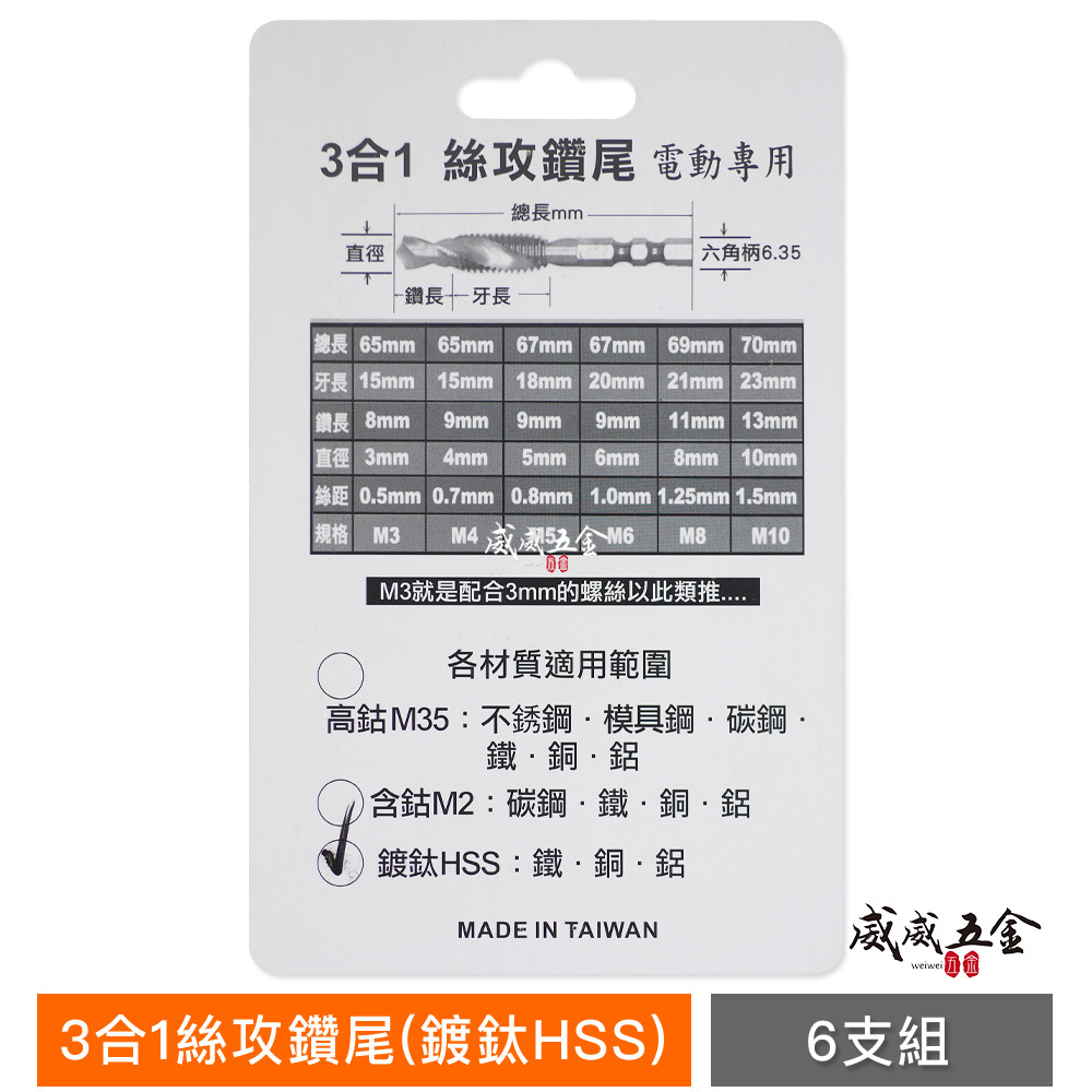 GX 巨匠 亞博｜HSS金色鍍鈦｜M3-M10 六角柄鍍鈦絲攻鑽尾 攻牙 TAP 六角軸複合絲攻鑽頭 6支組