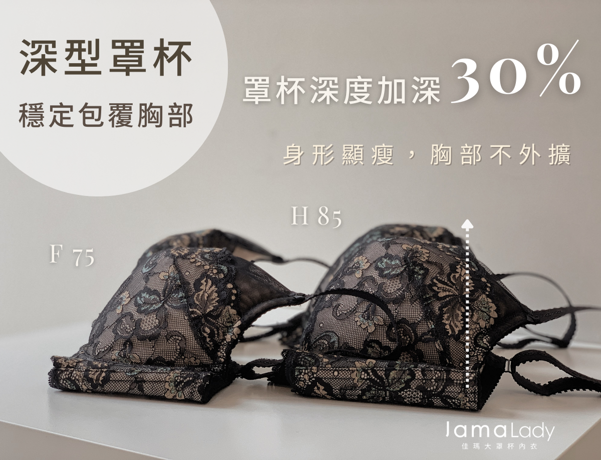 鋼圈系列內衣，罩杯深度加深30%