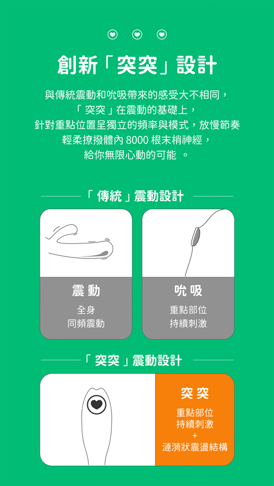 小怪獸 Monster Flex 突突心跳蛋