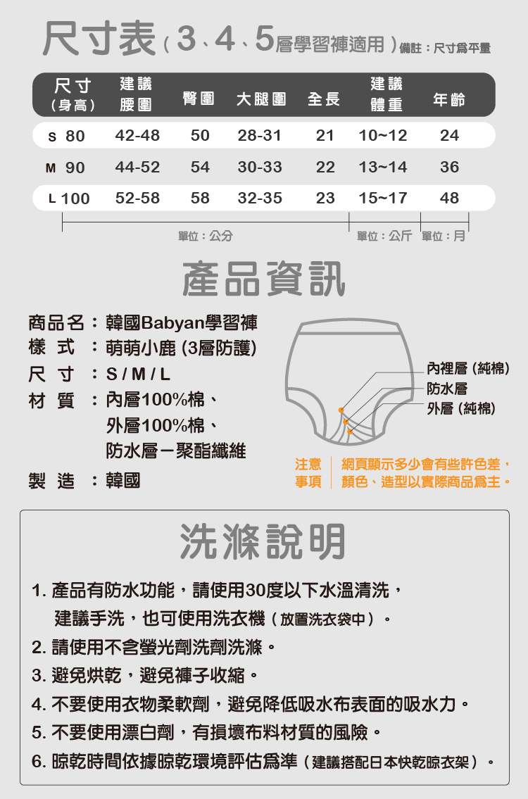 3層萌萌小鹿學習褲 產品資訊 IOHS 十分幸福 (100-120CC)3層Babyan萌萌小鹿學習褲  產品資訊