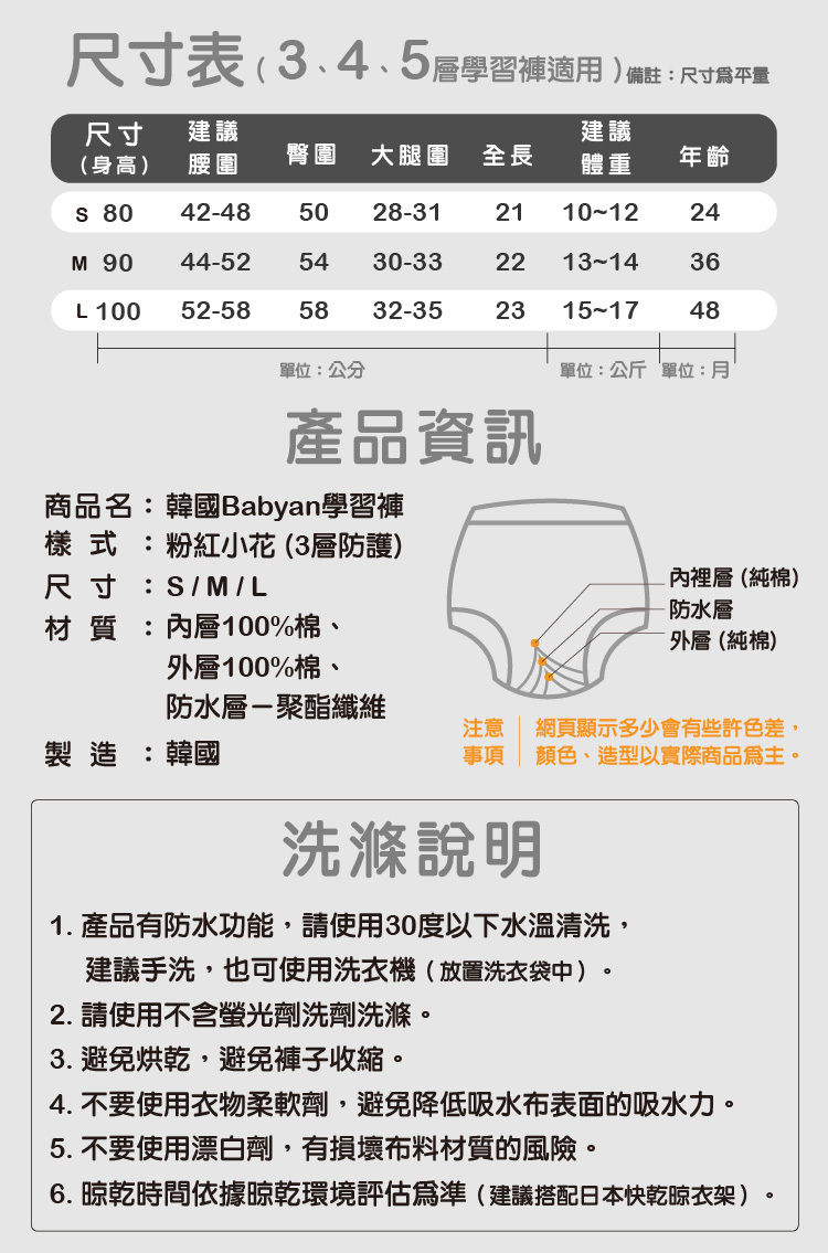 3層粉紅小花學習褲 產品資訊 IOHS 十分幸福 (100-120CC)3層Babyan粉紅小花學習褲  產品資訊