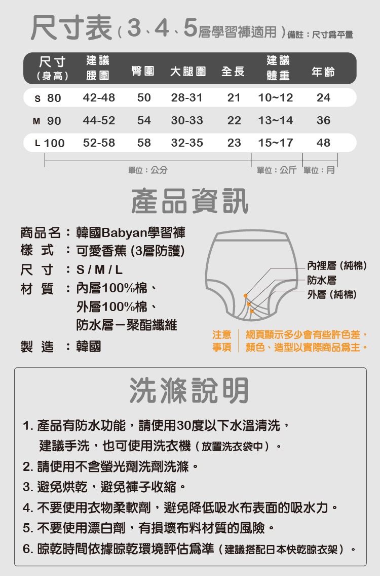3層可愛香蕉學習褲 產品資訊 IOHS 十分幸福 (100-120CC)3層Babyan可愛香蕉學習褲  產品資訊