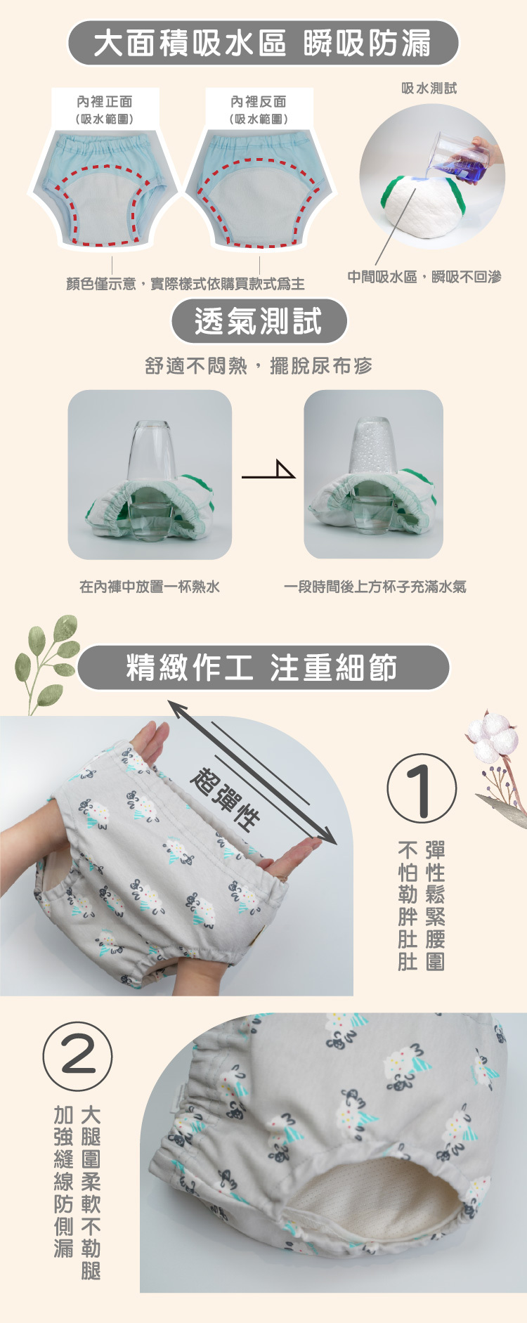 3層可愛香蕉學習褲防漏說明 IOHS 十分幸福 (100-120CC)3層Babyan可愛香蕉學習褲,有大面積吸水區,瞬吸防漏