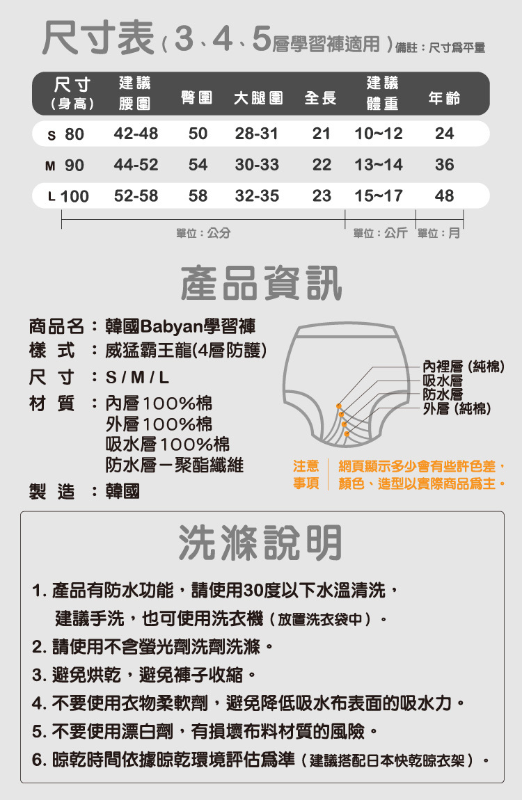 4層威猛霸王龍學習褲 產品資訊 IOHS 十分幸福 (100-120CC)4層Babyan威猛霸王龍學習褲  產品資訊