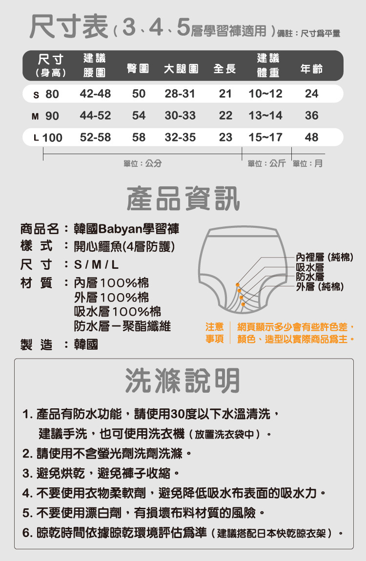 4層開心鱷魚學習褲 產品資訊 IOHS 十分幸福 (100-120CC)4層Babyan開心鱷魚學習褲  產品資訊