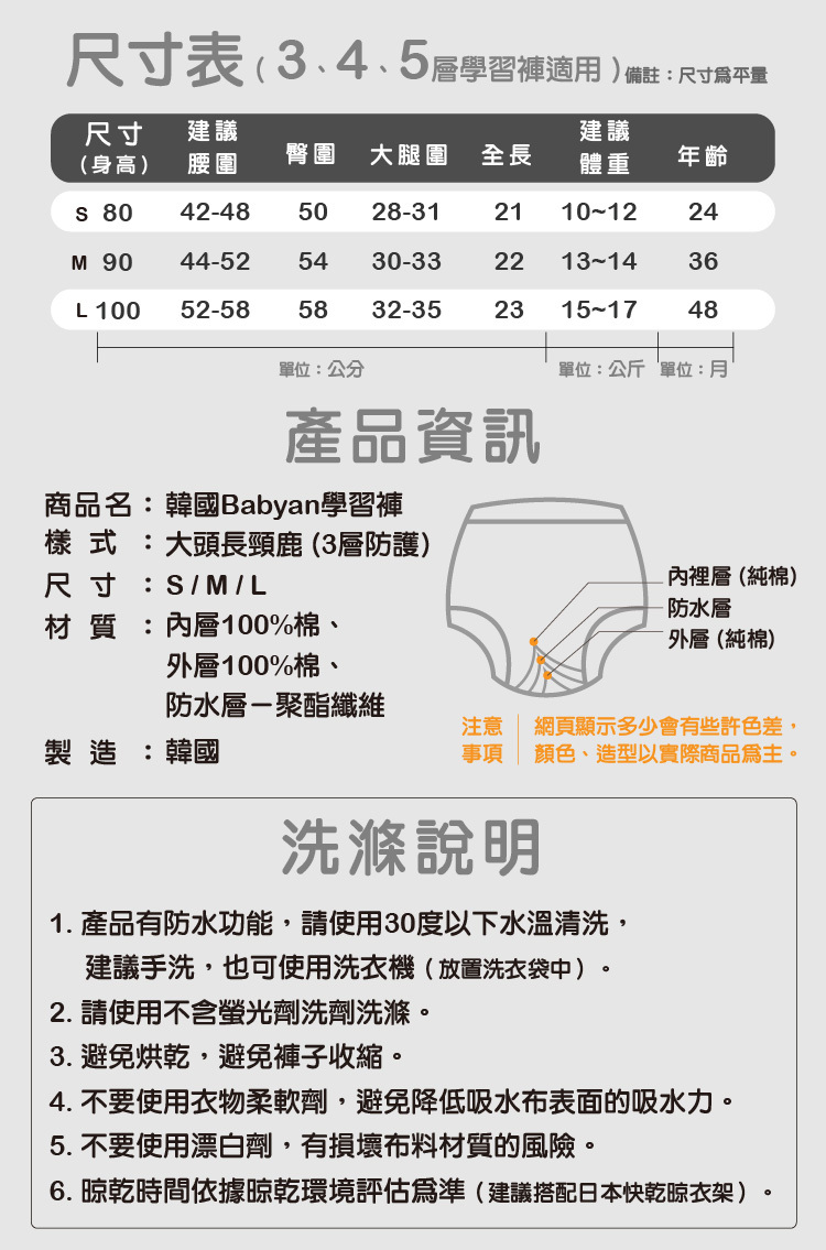 3層呆呆阿虎學習褲 產品資訊 IOHS 十分幸福 (100-120CC)3層Babyan呆呆阿虎學習褲  產品資訊