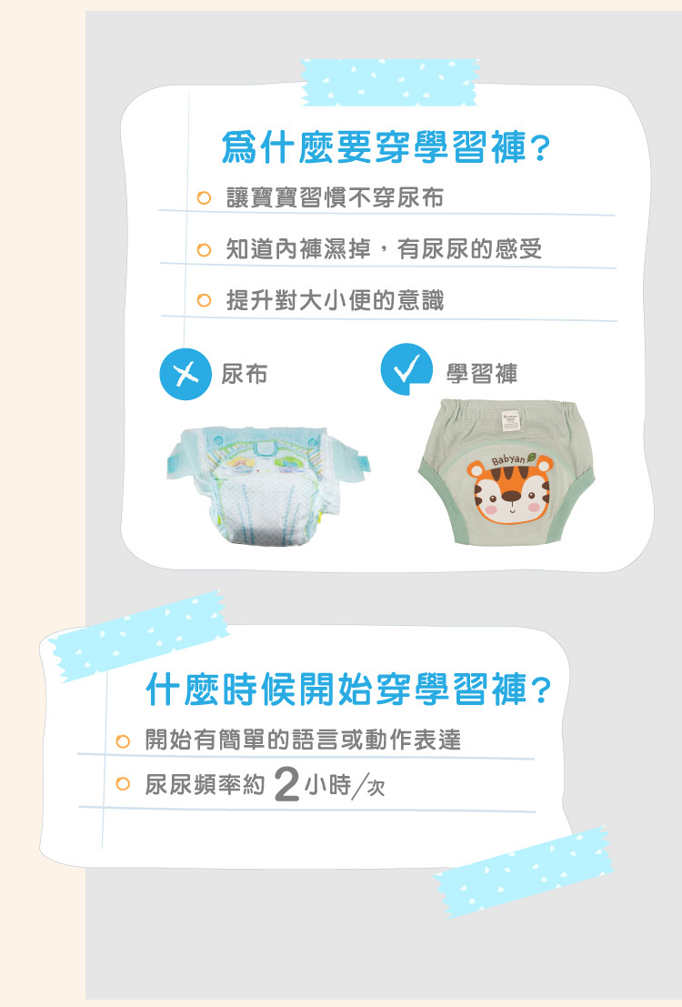 3層呆呆阿虎學習褲使用介紹 幼兒使用學習褲說明,當小孩開始有簡單的語言或動作表達,即可開始穿學習褲