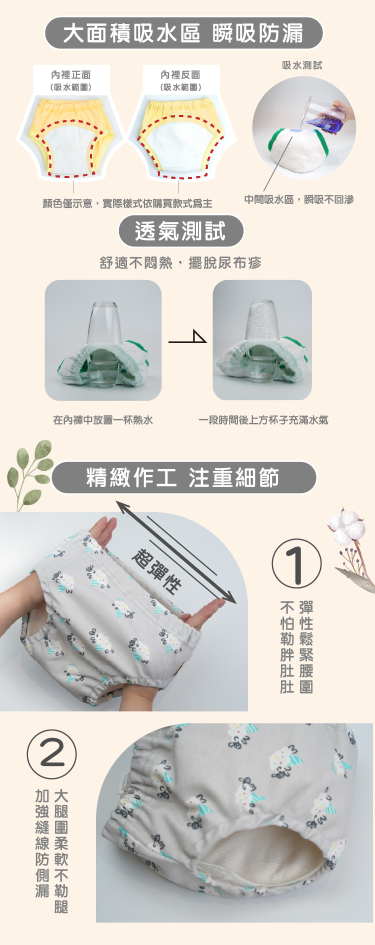 4層貪吃小猴學習褲防漏說明 IOHS 十分幸福 (100-120CC)4層Babyan貪吃小猴學習褲,有大面積吸水區,瞬吸防漏