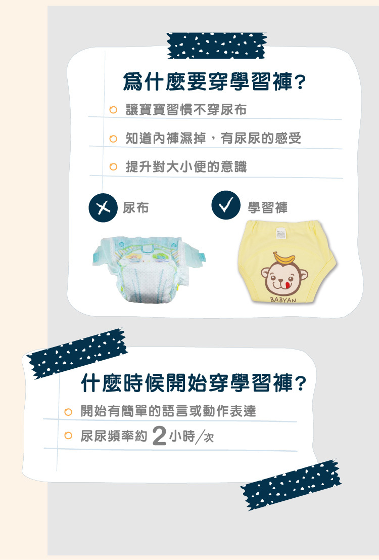 4層貪吃小猴學習褲使用介紹 幼兒使用學習褲說明,當小孩開始有簡單的語言或動作表達,即可開始穿學習褲