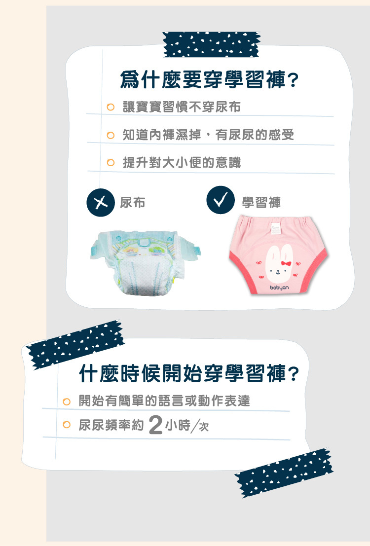 4層甜心白兔學習褲使用介紹 幼兒使用學習褲說明,當小孩開始有簡單的語言或動作表達,即可開始穿學習褲