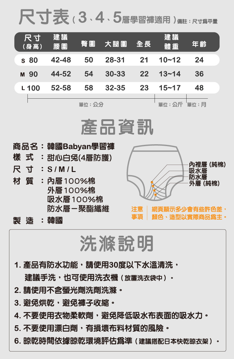 4層甜心白兔學習褲 產品資訊 IOHS 十分幸福 (100-120CC)4層Babyan甜心白兔學習褲  產品資訊