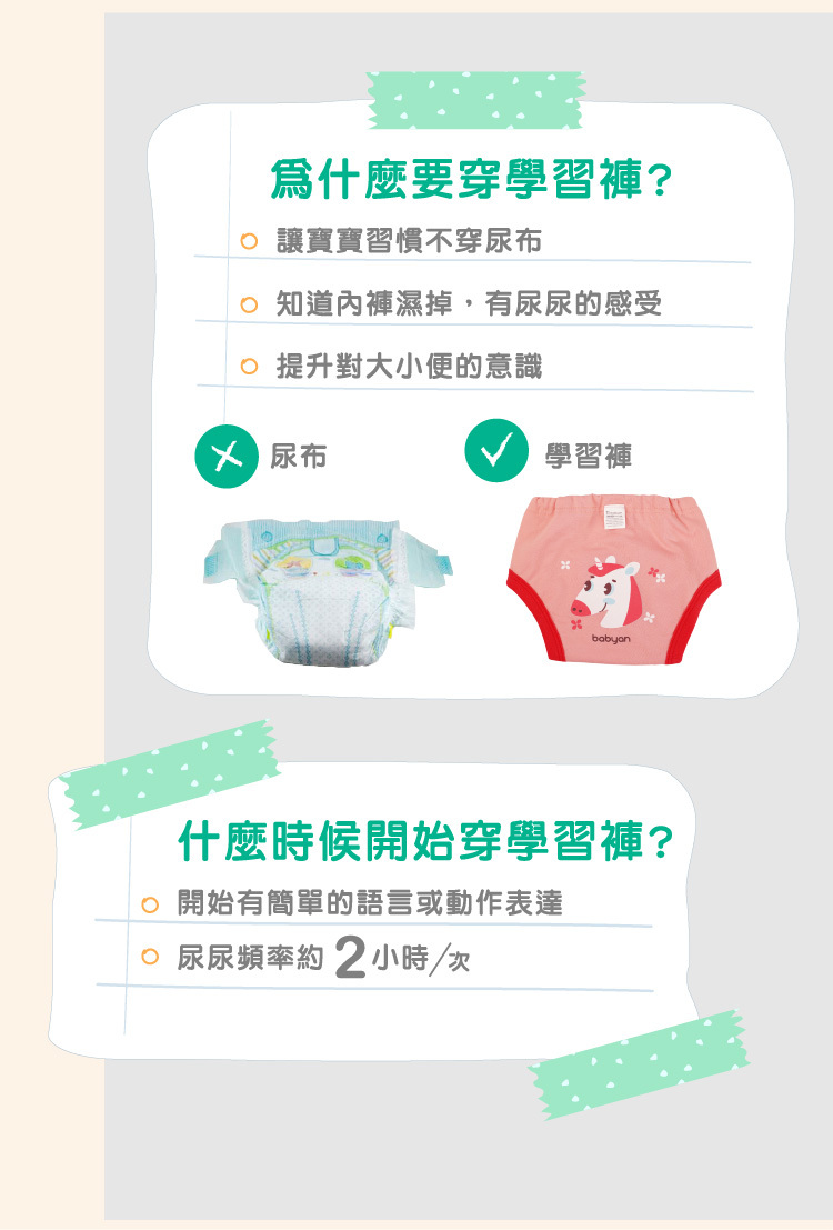 5層獨角獸學習褲使用介紹 幼兒使用學習褲說明,當小孩開始有簡單的語言或動作表達,即可開始穿學習褲