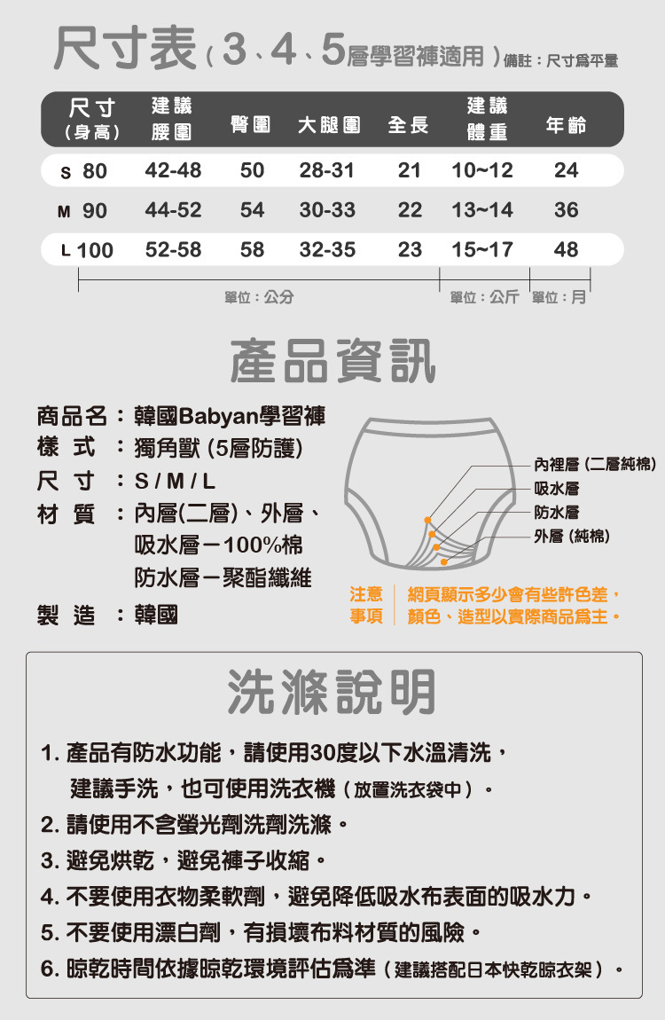 5層獨角獸學習褲 產品資訊 IOHS 十分幸福 (100-120CC)5層Babyan獨角獸學習褲  產品資訊