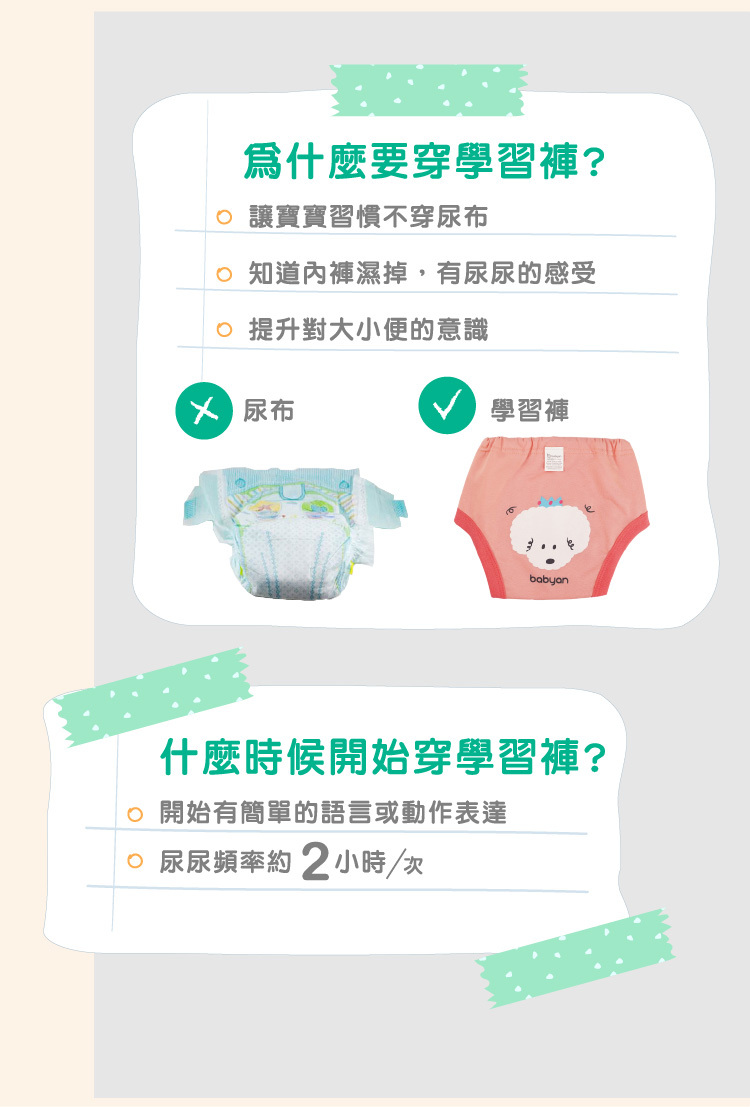 5層捲捲貴賓狗學習褲使用介紹 幼兒使用學習褲說明,當小孩開始有簡單的語言或動作表達,即可開始穿學習褲