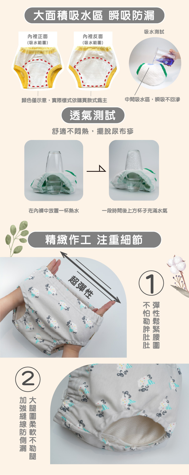 5層捲捲貴賓狗學習褲防漏說明 IOHS 十分幸福 (100-120CC)5層Babyan捲捲貴賓狗學習褲,有大面積吸水區,瞬吸防漏